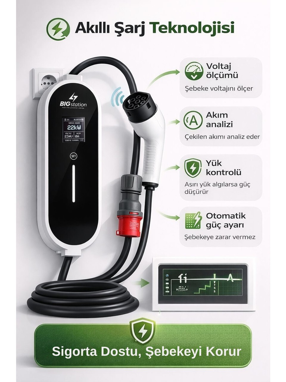BIGstation 22kW Akıllı Taşınabilir EV Şarj Cihazı – Şebeke Analizi, Wi-Fi & Bluetooth, 220V Adaptör Dahil, Tüm Araçlarla Uyumlu (Kablolu) 5 Metre 5 BIGstation 22kW Akıllı Taşınabilir EV Şarj Cihazı – Şebeke Analizi, Wi-Fi & Bluetooth, 220V Adaptör Dahil, Tüm Araçlarla Uyumlu (Kablolu) 5 Metre - Görsel 5